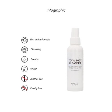 Toy and Body Cleaner - 150 ml